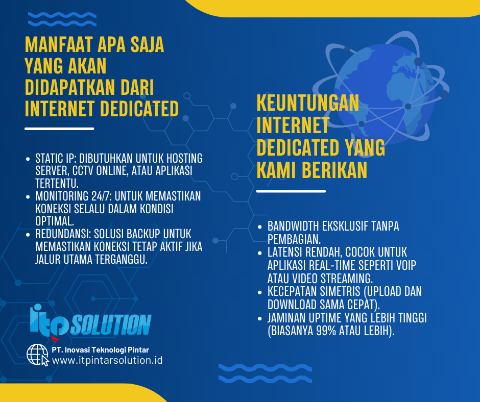 internet dedicated 2